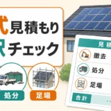 太陽光撤去の一式見積もりで内訳確認が必要なことを示す図