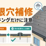 太陽光パネル撤去後の屋根穴補修でコーキングだけに注意することを示す図解