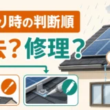 雨漏りした太陽光パネルで撤去か修理かを判断する流れの図