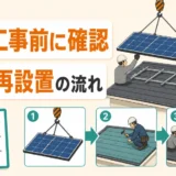 屋根工事前に太陽光パネルの脱着と再設置の流れを確認する図解