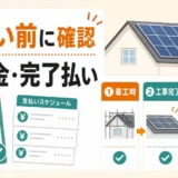 売電収入がゼロの太陽光、修理と撤去で迷ったときの整理術