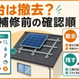 太陽光パネルの架台を撤去するか残すか、屋根補修前の確認順を示す図解