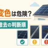 黒く見える太陽光パネルの点検と撤去判断を示す図