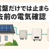 太陽光パネルから接続箱、パワコン、分電盤までの系統と撤去前の電気確認を示す図