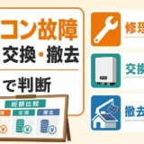 パワコン故障時に修理・交換・撤去を総額で判断する図解