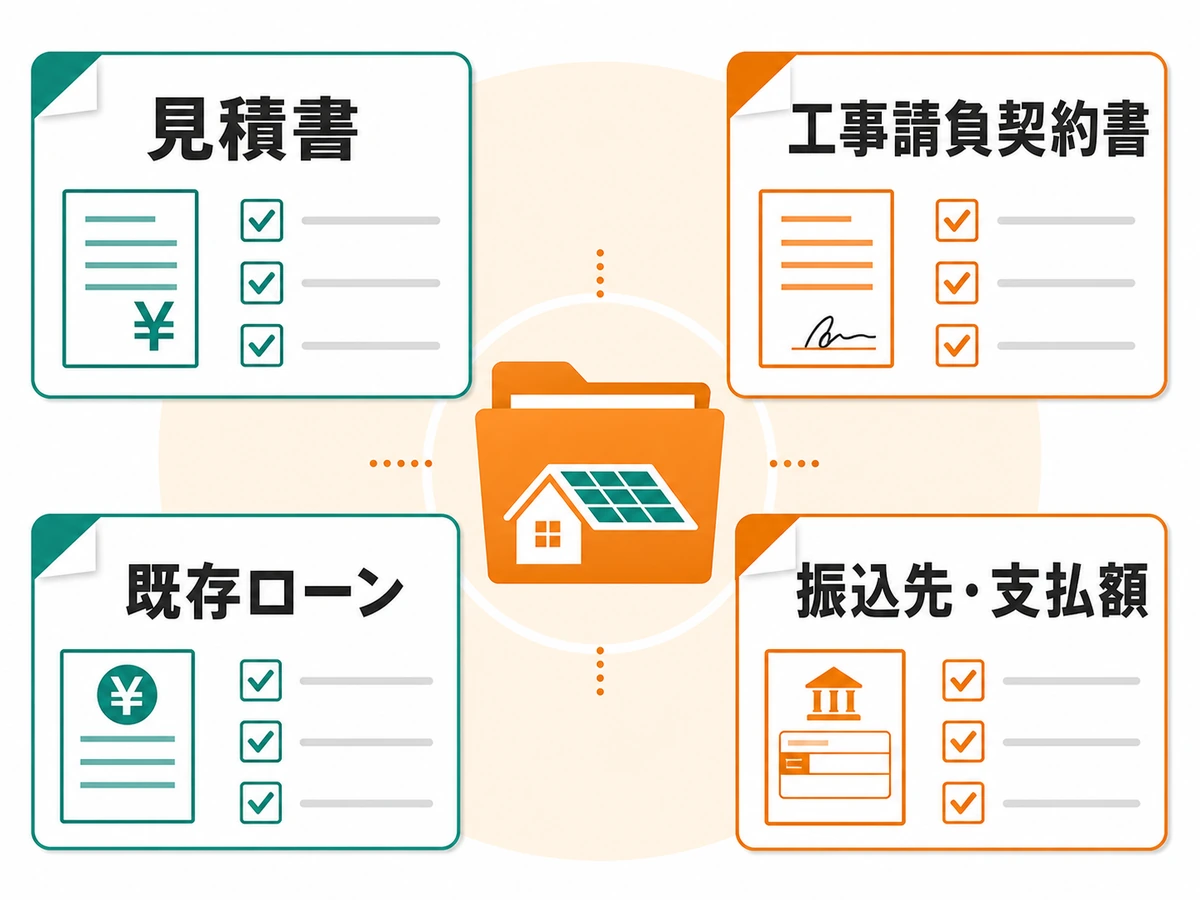 金融機関への相談前に見積書・工事請負契約書・既存ローン・振込先を確認する書類一覧