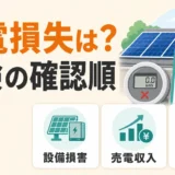 太陽光発電の売電損失を設備損害・売電収入・第三者賠償に分けて確認するサムネイル