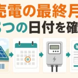 太陽光撤去前に売電最終月の3つの日付を確認する流れ
