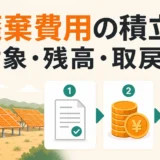 産業用太陽光の廃棄等費用積立制度で対象・残高・取戻しを確認するイメージ