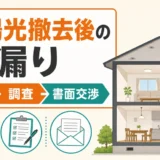 太陽光撤去後の雨漏りで証拠、調査、書面交渉の順を示す図