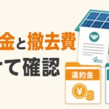 PPA契約の違約金と太陽光撤去費を分けて確認することを示す図